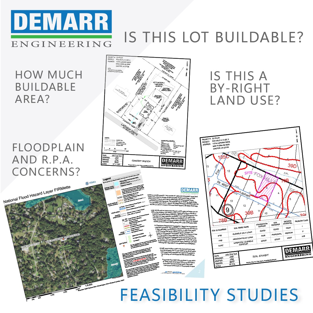 Feasibility Studies